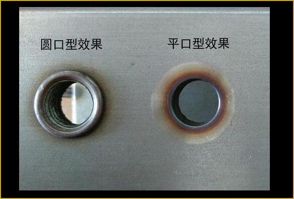 圓口、平口效果